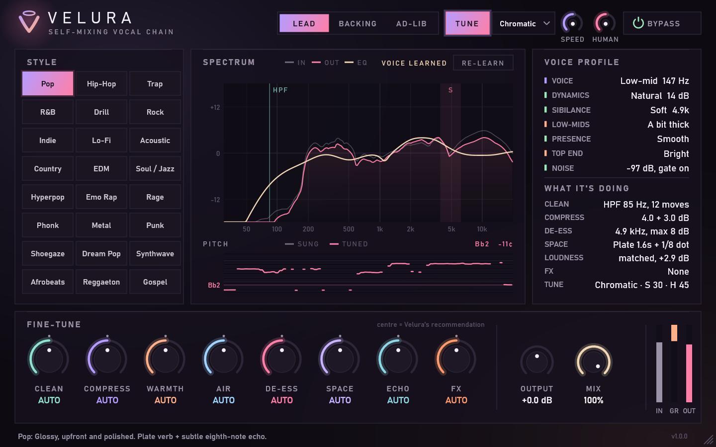 The updated Velura plug-in interface with 24 vocal styles, spectrum and EQ curves, a pitch display, voice profile and fine-tune controls.